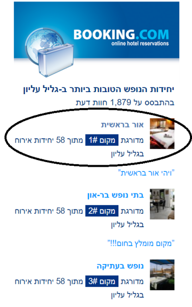 קובץ:10405497 1036436373083348 843601938487018834 n.png