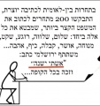 תמונה ממוזערת לגרסה מתאריך 07:38, 23 באוקטובר 2021