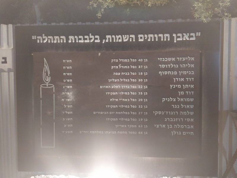 קובץ:2021-11-06T21 54 14.083659505237.jpg