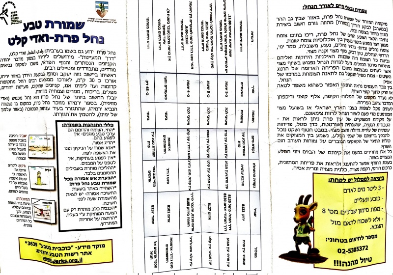 קובץ:Prat 2.jpg